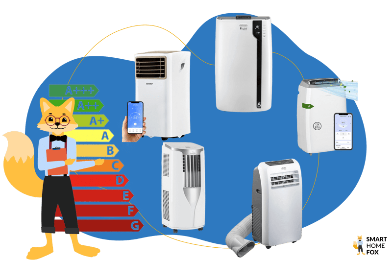 Der Smart-Home-Fox Experte hat unterschiedliche mobile Klimaanlagen (Monoblöcke) im Test und Vergleich.